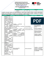 PRÁTICAS EXPERIMENTAIS Guia de Aprendizagem 2 Bimestre