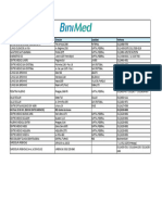 Binimed Prestadores CABA 2022 03