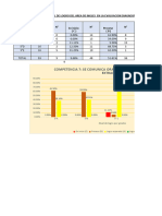 CONSOLIDADO DE LA EVALUACION INGLES 5° Primer Bimestre