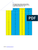 Jawaban PAS PJOK Kelas 7 K13 - Versi 2 - WWW - Kherysuryawan.id