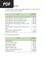 Resolución Practica Contable Disponibilidades