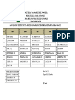 Jadwal Piket