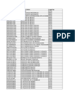 Analaisis Ambo Dic 23 Final