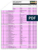 RESULTADOS