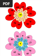 Tabla Inmultirii de Afisat - Floare