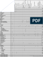 ReplacementCalibrationRetestMatrix Premier