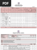 BBA - NEP 1st Year Syllabus