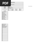 Automated Test Item Analysis