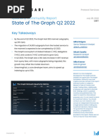 State of The Graph Q2 2022