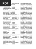 Companies in Midc Rabale