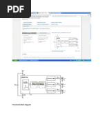 Functional Block Diagram