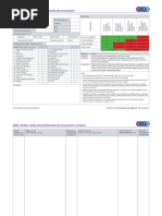 GA02 - Health, Safety and Environment Risk Assessment