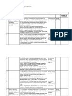 Examen Complexivo CCSS