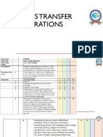 Mass Transfer Operations