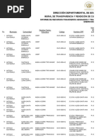 Programas Pra-For-31 Enero 2023