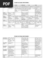 Stand Presentation Rubric