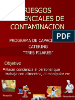 A4 Riesgos Potenciales de Contaminación