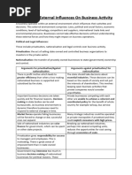 Chapter 6 External Influences On Business Activity New