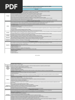 Anexo - Lineamientos de SST.