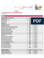 Lista de Precios Vitur - Cusco Julio 2024