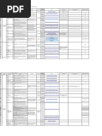 Seguimiento Matriz de Cumplimiento