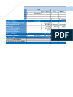 Flujo y Consumo de Presupuesto Alphagro JULIO 2024