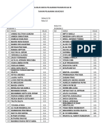 Data Kelas Mata Pelajaran Pilihan Kelas Xi