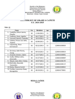 Masterlist of Grade6 - Canete S.Y. 2024-2025