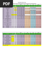 TIENS Price List 2023 (Development & Membership Discount DETAILS) Juli 2023