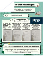 Kehilangan Ijazah