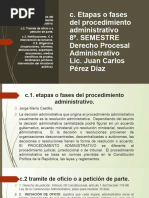 Etapas o Fases Del Procedimiento Administrativo.