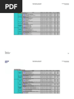 SAP Education South Africa Training Schedule