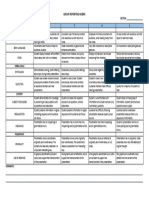 Facilitating Skills Rubric