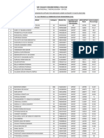 Merit List As On 22-10-2022 (ECE)