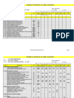 Metrado de Obras Exteriores