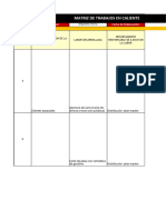 Matriz de Trabajos en Caliente.