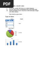 Graph Table