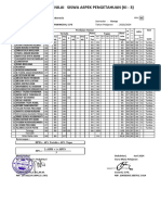 Daftar Nilai Bi Peng Ix B - Sunarti