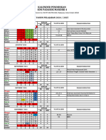 Kaldik SDN Padasuka Mandiri 4 (2024-2025)