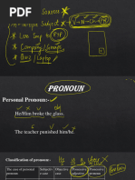 (Grammar Theory) Lecture - 7 Pronoun Part-1 @dev - Gagan