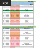 Atnm PTW DP - Civil Project