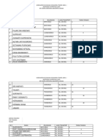 LPJ Akomodasi Tempel Agenda Kegiatan