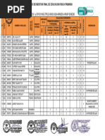 Evaluacion Por Expedientes Educación Fisica - Julio