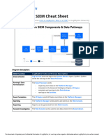 LogRhythm SIEM Components and Data Pathways