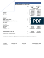 UBL Financial Statements