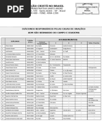 Congregação Cristã NO Brasil: Diáconos Responsáveis Pelas Casas de Orações Adm São Bernardo Do Campo E Diadema