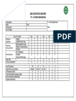 Data Dan Statistik HSE