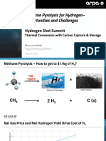 h2 Shot Summit Panel2 Methane Pyrolysis
