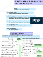 Application of Laplace Transform To Circuit Analysis