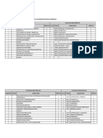 Tabla de Equivalencia 2010 2019 Empresas